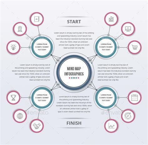 Mind Map Template Vector Eps Ai Illustrator Infographicsdesign