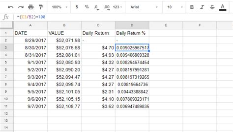 Using Spreadsheets Calculating Your Daily Returns Howthemarketworks