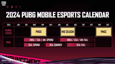 PUBG Mobile Esports Roadmap 2024 Calendar 1 1024x576 