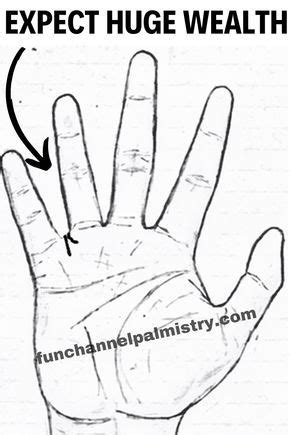 In palmistry there exist money lines. Money Lines/Wealth Lines | Palmistry, Palm reading