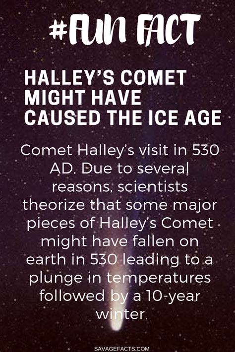 Facts About Halleys Comet Halleys Comet Space Facts Science Facts