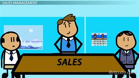 ️ The Role Of Personal Selling The Importance Of Personal Selling