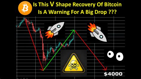 How to recover bitcoin blockchain wallet? Is This V Shape Recovery Of Bitcoin Is A Warning For A Big ...