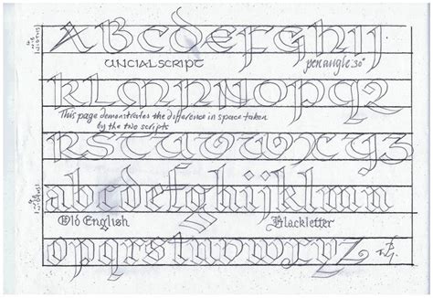 Uncial And Blackletter Typography Tattoo Caligraphy Alphabet Hand