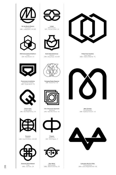Logo Modernism Is A Brilliant Catalog Of What Good Corporate Logo