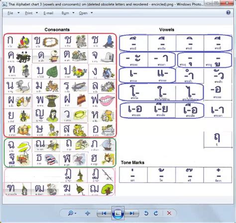 Simplifying The Thai Alphabet The Rapid Way Youtube