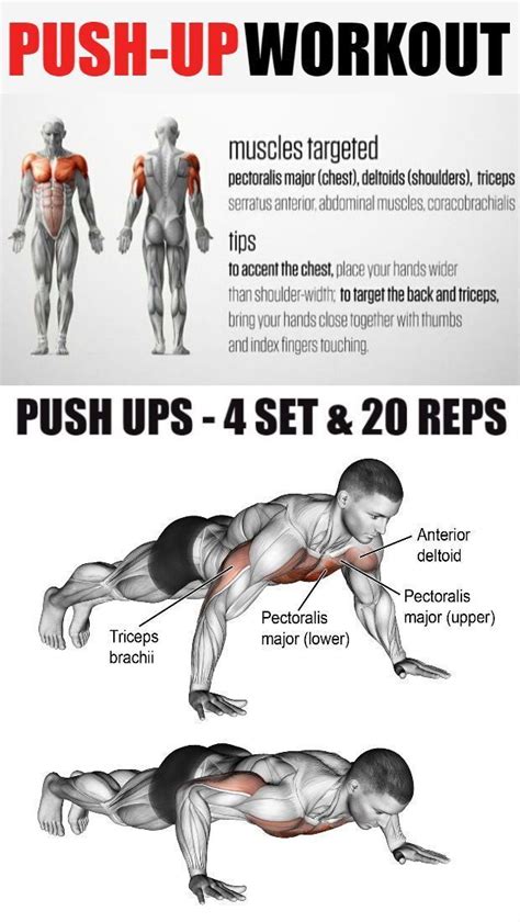 8 Progressive Push Up Variations To Create Your Best Ever Upper Body Shape Push Up Workout
