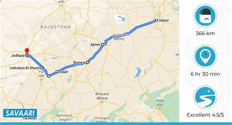 Jaipur To Jodhpur By Road Distance Time And Travel Guide