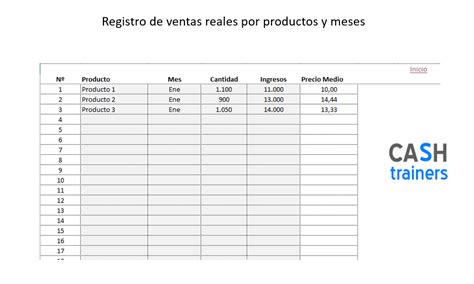 Plantilla Excel Gratis Crear Y Controlar Presupuesto Ventas Por Productos
