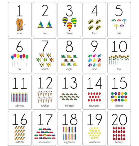 Number Flashcards 1 50 Learn Numbers 1 To 100 With These Fun