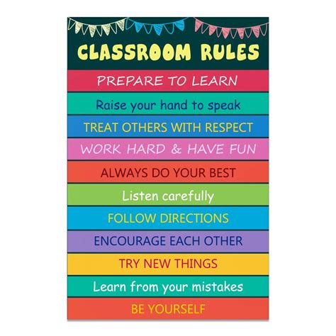 Buy Sicohome Classroom Rules Sign Chart12x18 Classroom Rules