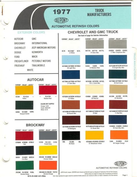 1977 Truck Manufactures Paint Chip Sheets Chevy Ford Dodge Gmc Jeep