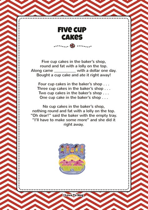 Everything in the song was visible. Five Cup Cakes | Kids Video Song with FREE Lyrics & Activities!