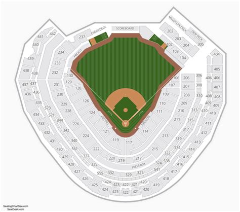 Miller Park Seating Chart Seating Charts And Tickets