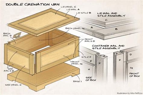 Fine Woodworking Plans Cremation Urn Plans