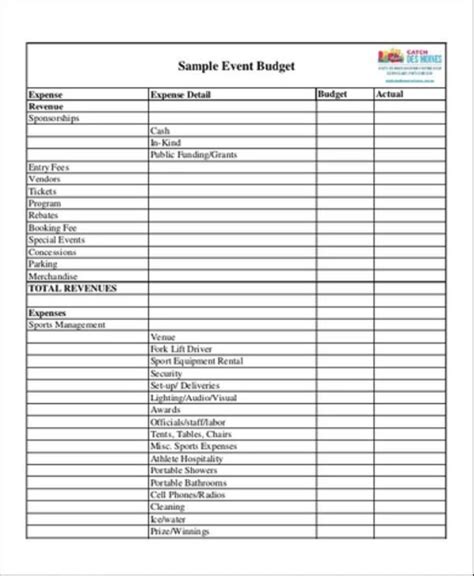 Event Budget Template Samples