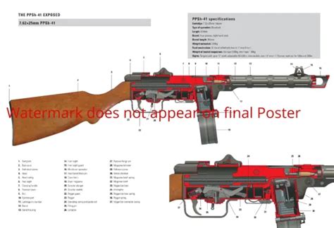 PPSH 41 SOVIET SUBMACHINE Gun Poster Patent Print WWII WW2 Russian