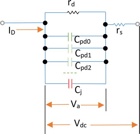 Symbols hs1a hs1b hs1d hs1f hs1g hs1j hs1k hs1m units. General equivalent circuit diagram of the studied PN junction under... | Download Scientific Diagram