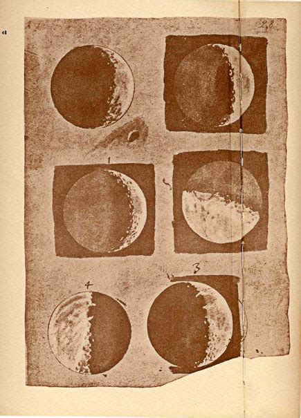 Galileos Sketches Of The Phases Of The Moon Right Reading