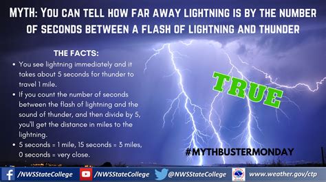 Nws State College On Twitter Did You Know You Can Tell How Far Away A