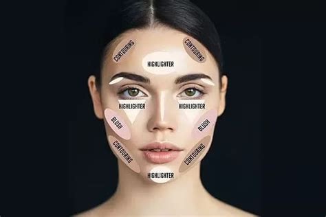Makeup Application Correct Order Steps To Apply Products