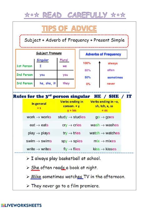 Common frequency adverbs listed in this study, with example sentences. Adverbs of frequency and sports worksheet