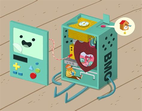 Inside Bmo On Behance Bmo Adventure Time Character Inspiration
