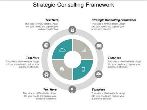 Strategic Consulting Framework Ppt Powerpoint Presentation Ideas Show