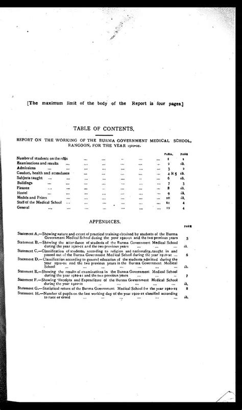 225 Table Of Contents And Appendices Medicine Institutions