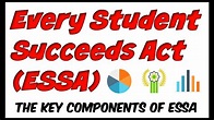 Every Student Succeeds Act: ESSA - YouTube