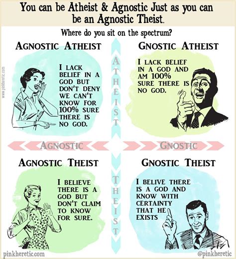 atheist or agnostic or both the pink heretic