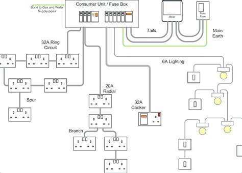 You will get the first hand knowledge and wisdom from a seasoned electrical contractor that will take years off your learning curve of how to wire a house. Wiring Diagram For House Light | Home electrical wiring ...