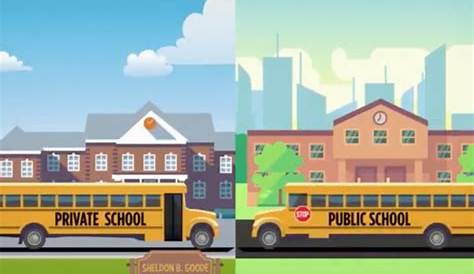 charter schools are better than public schools