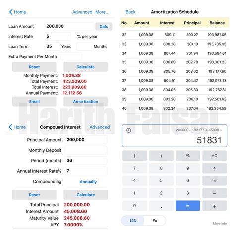 Artikel ini telah diterjemah daripada asb dividend: Simpanan Duit Nak Bagi Banyak & Berganda, Ni Cara Paling ...