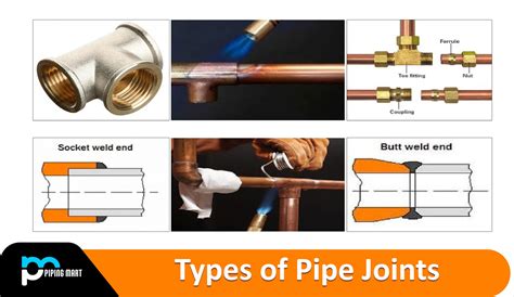 12 Types Of Pipe Joints And Their Uses