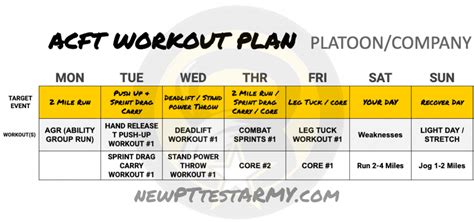 Pt Workouts Plans Blog Dandk