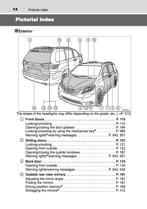 2016 Toyota Sienna Owners Manual Zofti Free Downloads