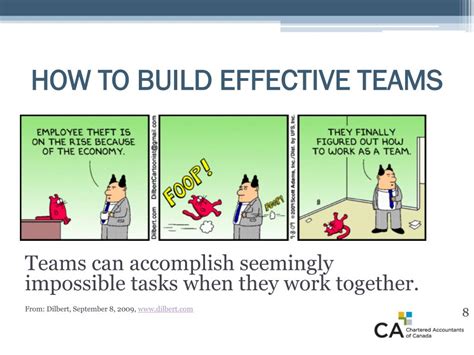 Ppt Building Effective Teams Powerpoint Presentation Free Download
