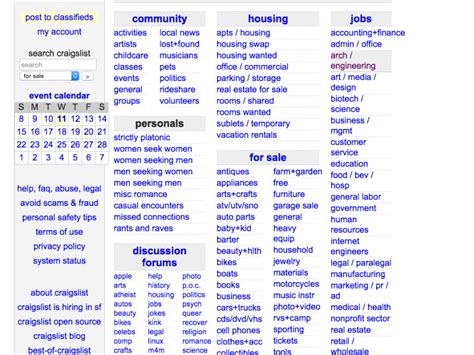 Listing websites about craigslist nh jobs ma software. Buying or Selling on Craigslist? Ways to Buy and Sell ...