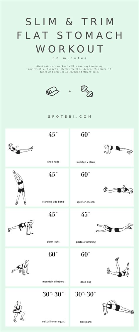 slim and trim flat stomach workout workout for flat stomach stomach workout flat tummy workout