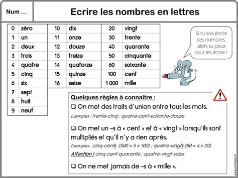 Épinglé Par Ila Ptsn Sur Francais Les Nombres En Lettres Écrire Les