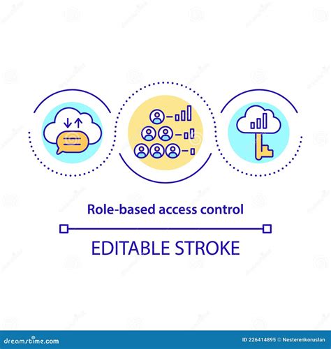 Role Based Access Control Concept Icon Stock Vector Illustration Of