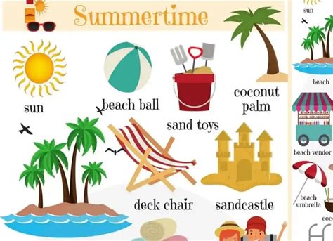 The Best List Of Beach Words For The Beginners Quran Mualim