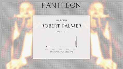Robert Palmer Biography English Musician 19492003 Pantheon