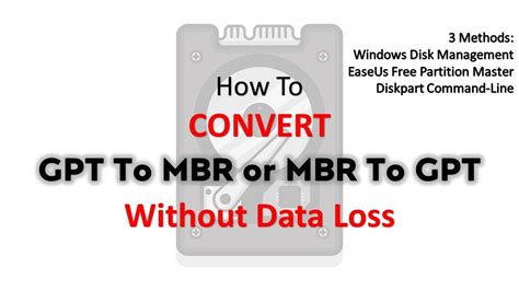 Easy GPT To MBR MBR To GPT Conversion Tutorial No Data Loss YouTube