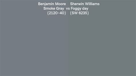 Benjamin Moore Smoke Gray 2120 40 Vs Sherwin Williams Foggy Day Sw