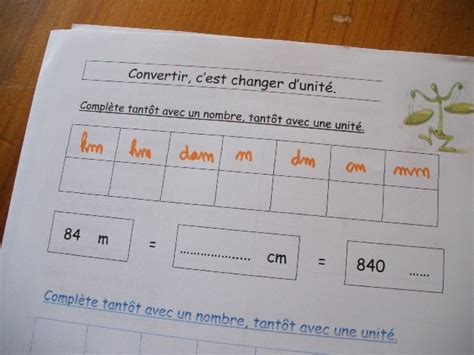 tableau de conversion litre en gramme - PngLine