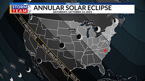 Solar Eclipse When The Next One Can Be Seen In The Triangle