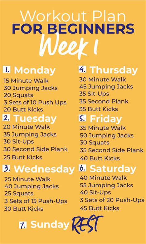 The Workout Plan For Beginners Week 1 Is Shown In Blue And Yellow With An Orange Background