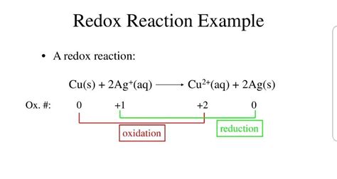 Q5 What Is A Redox Reaction Explain With The Help Of Three Examples